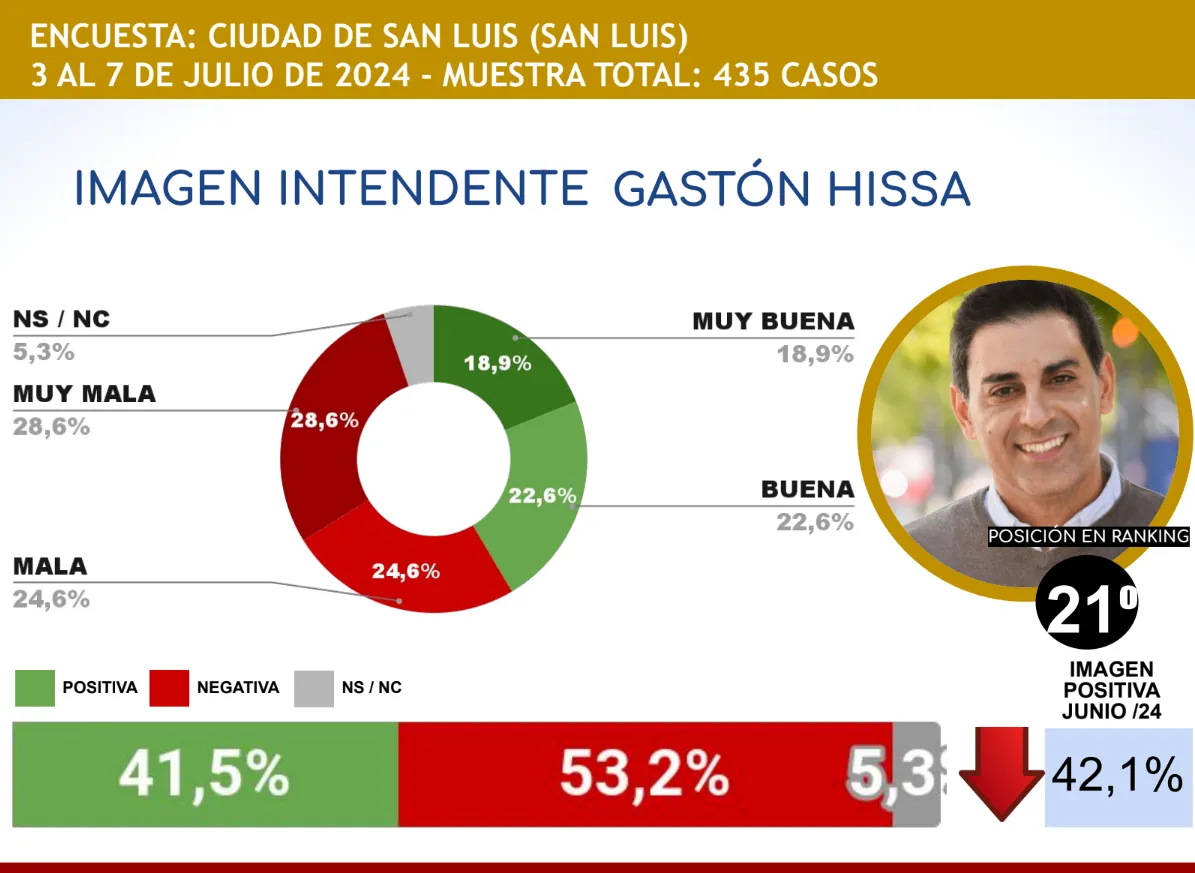 Captura de pantalla 2024-07-10 102440