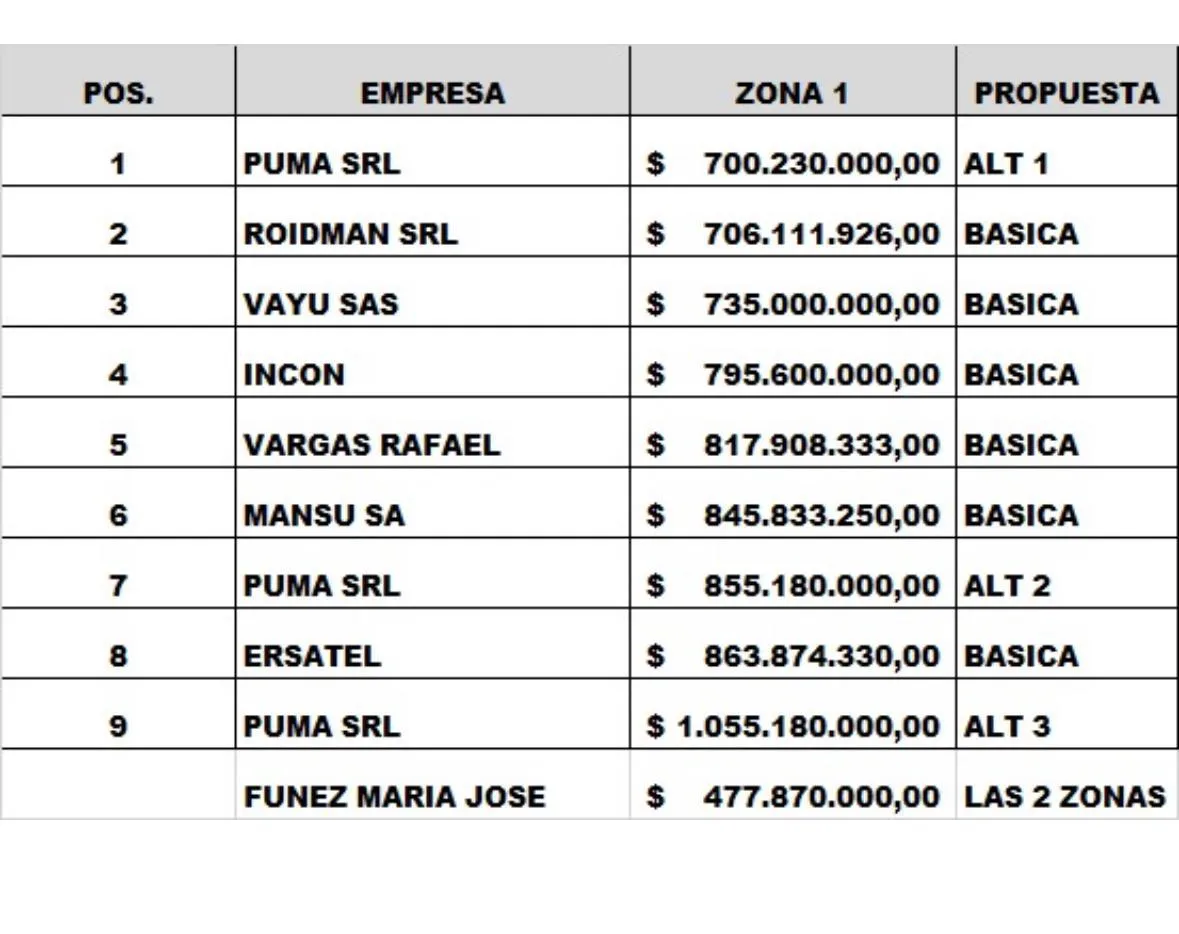 WhatsApp Image 2024-07-05 at 10.22.35