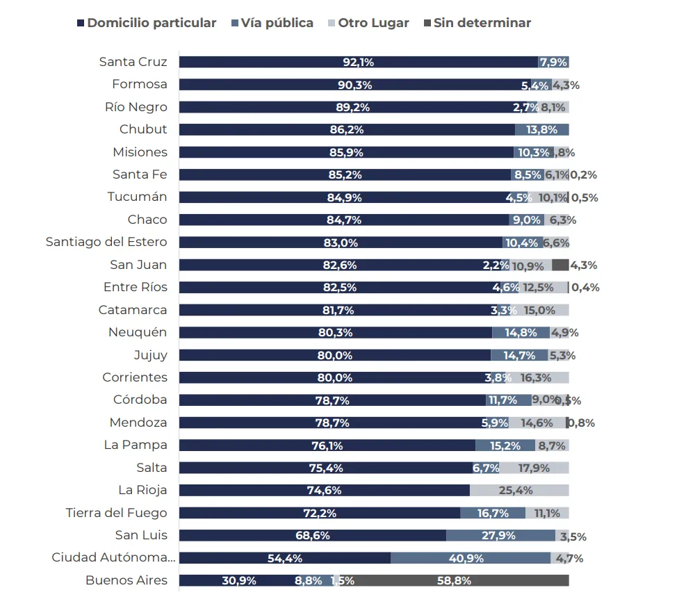 Captura de pantalla 2026-01-21 213610