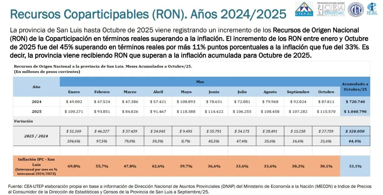 581621263_1387734062908917_5020665061354865182_n