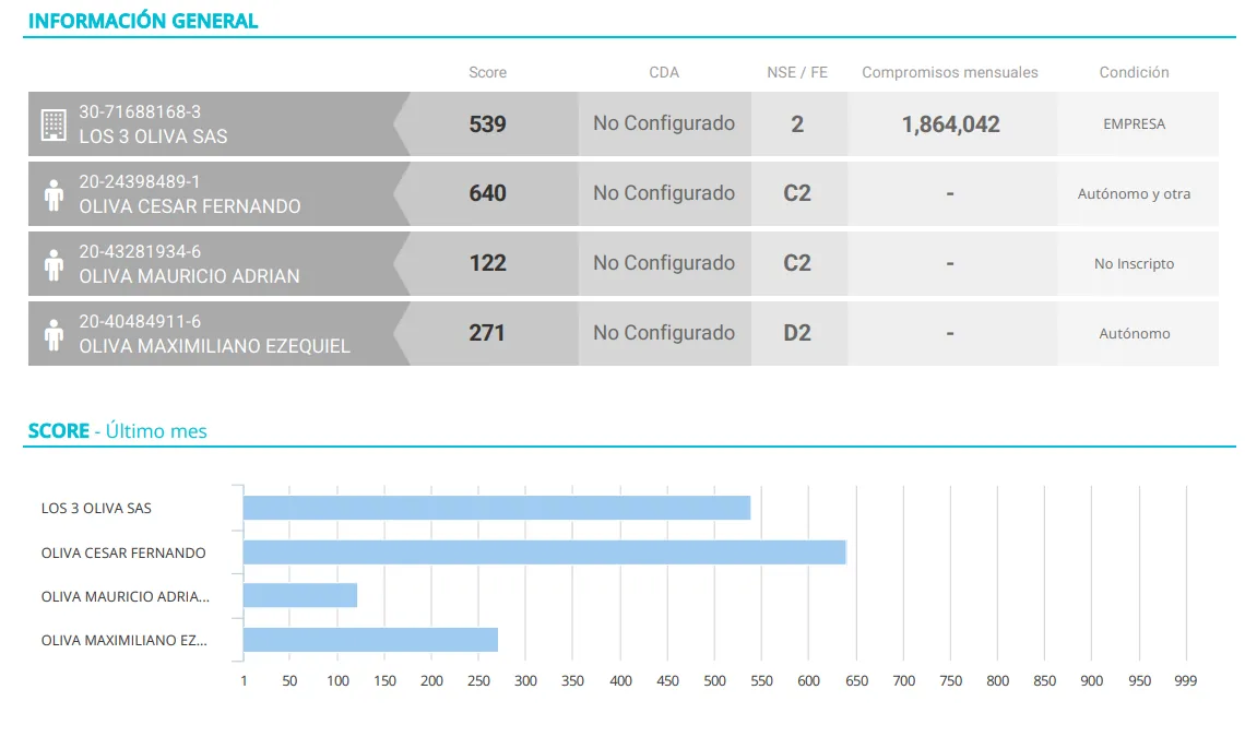 Captura de pantalla 2025-05-09 202832