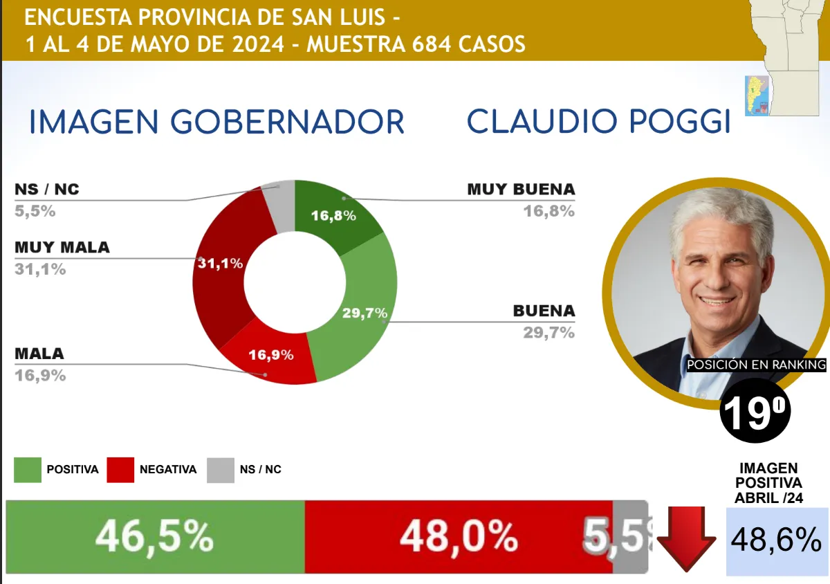 Captura de pantalla 2024-05-12 222800