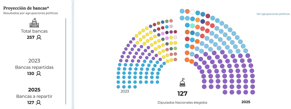 Captura de pantalla 2025-10-27 002448