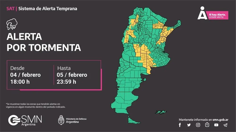 alerta