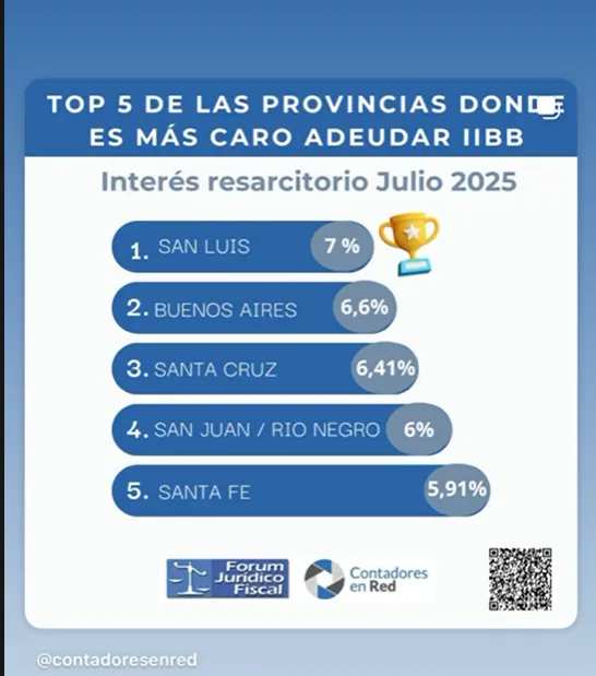 Captura de pantalla 2025-07-08 180057