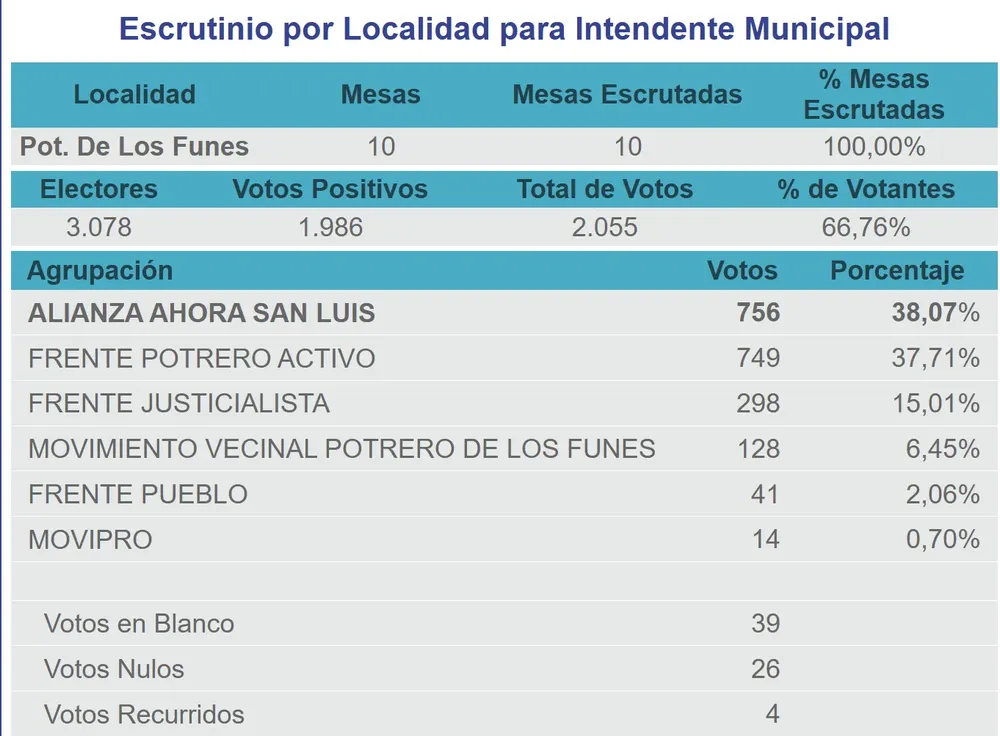 Captura de pantalla 2025-11-09 215313