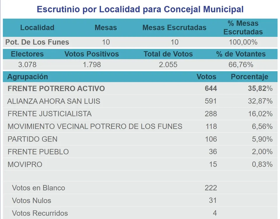 Captura de pantalla 2025-11-09 215416