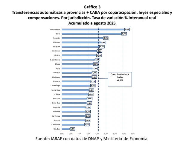 Captura de pantalla 2025-09-01 101145