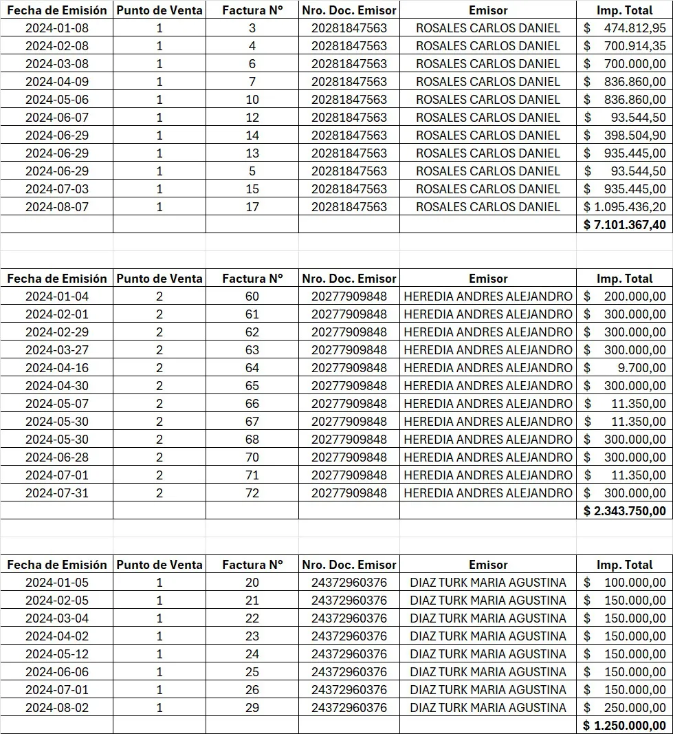 WhatsApp Image 2024-12-18 at 16.39.27