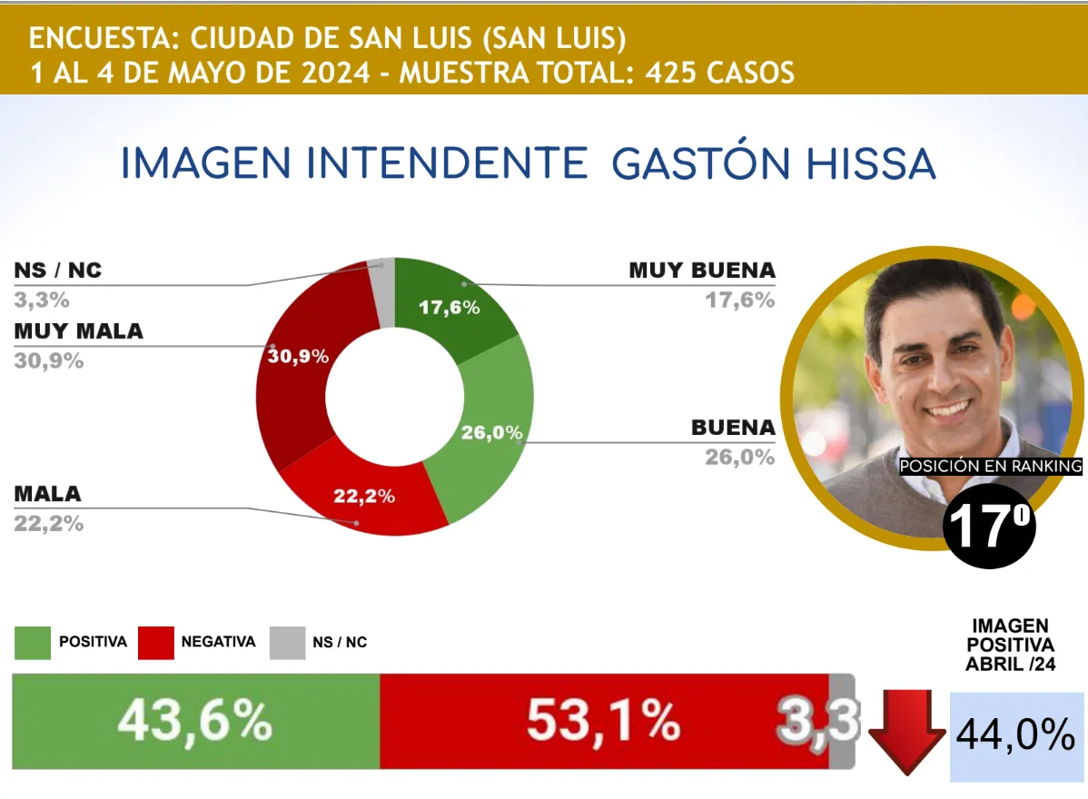 Captura de pantalla 2024-05-12 222902