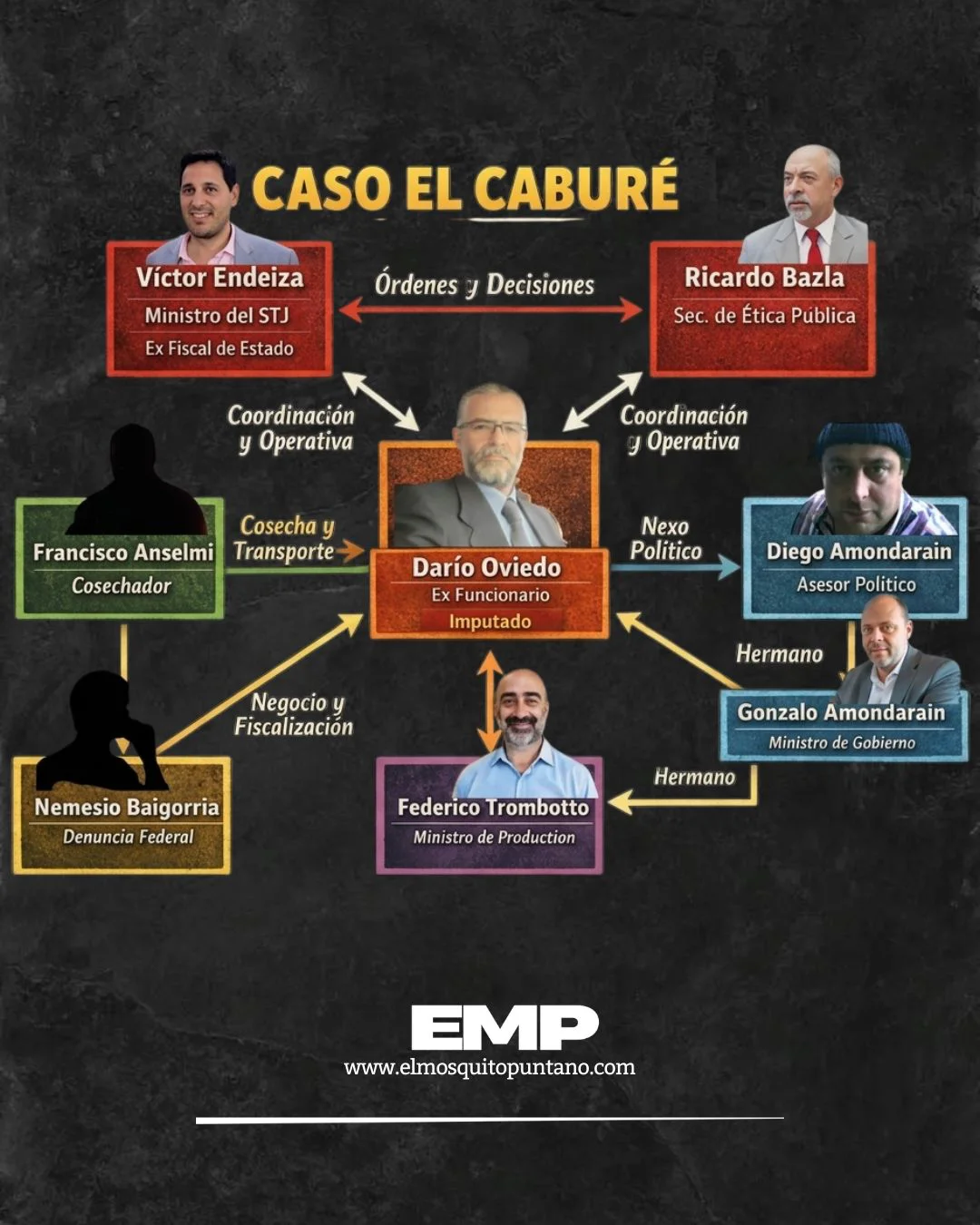 PLACAS EL MOSQUITO - 2026-03-27T130012.662