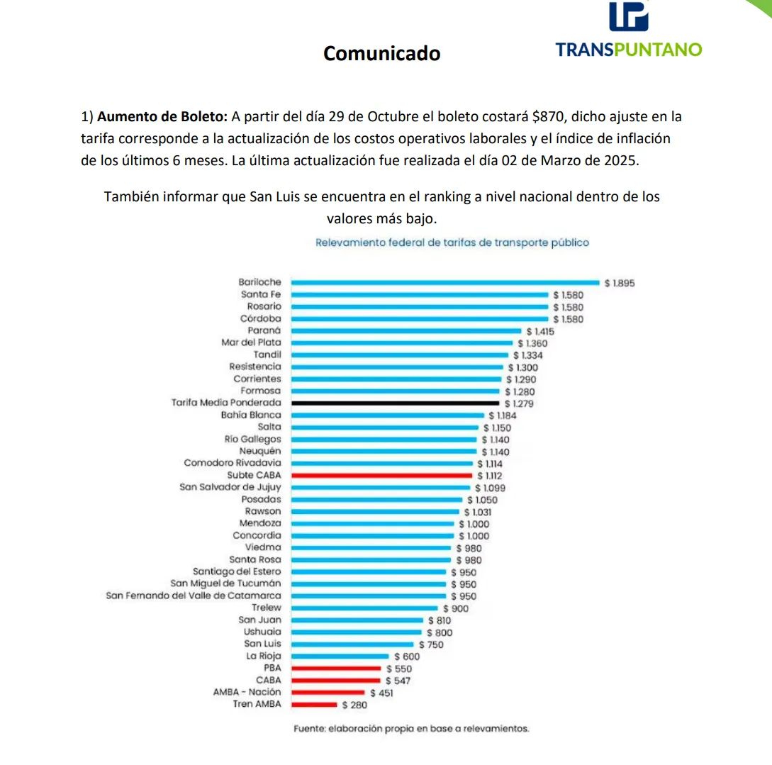 Captura de pantalla 2025-10-28 105626