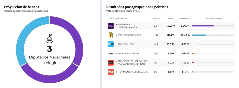 Captura de pantalla 2025-10-27 000225